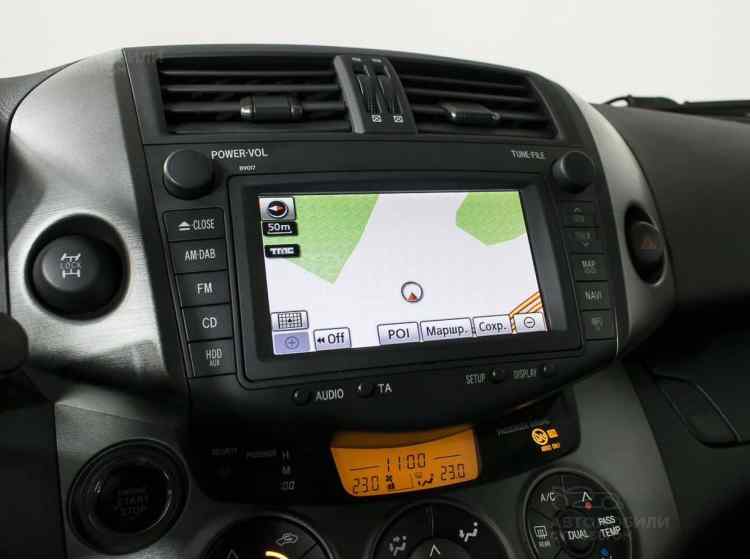 Toyota RAV4 XA30 Рестайлинг