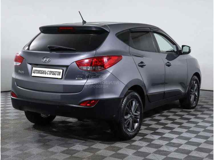 Hyundai ix35 I Рестайлинг